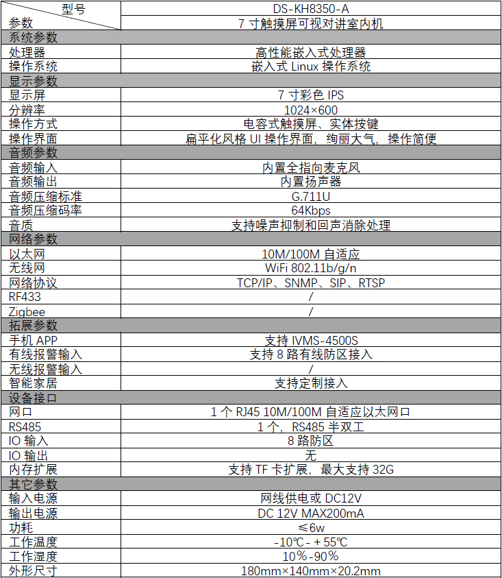 DS-KH8350-A产品参数
