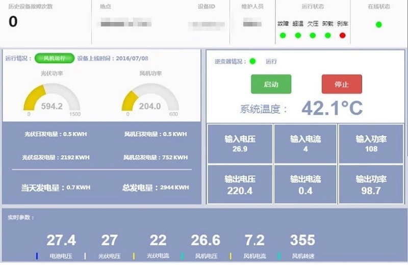 农业视频监控系统功能