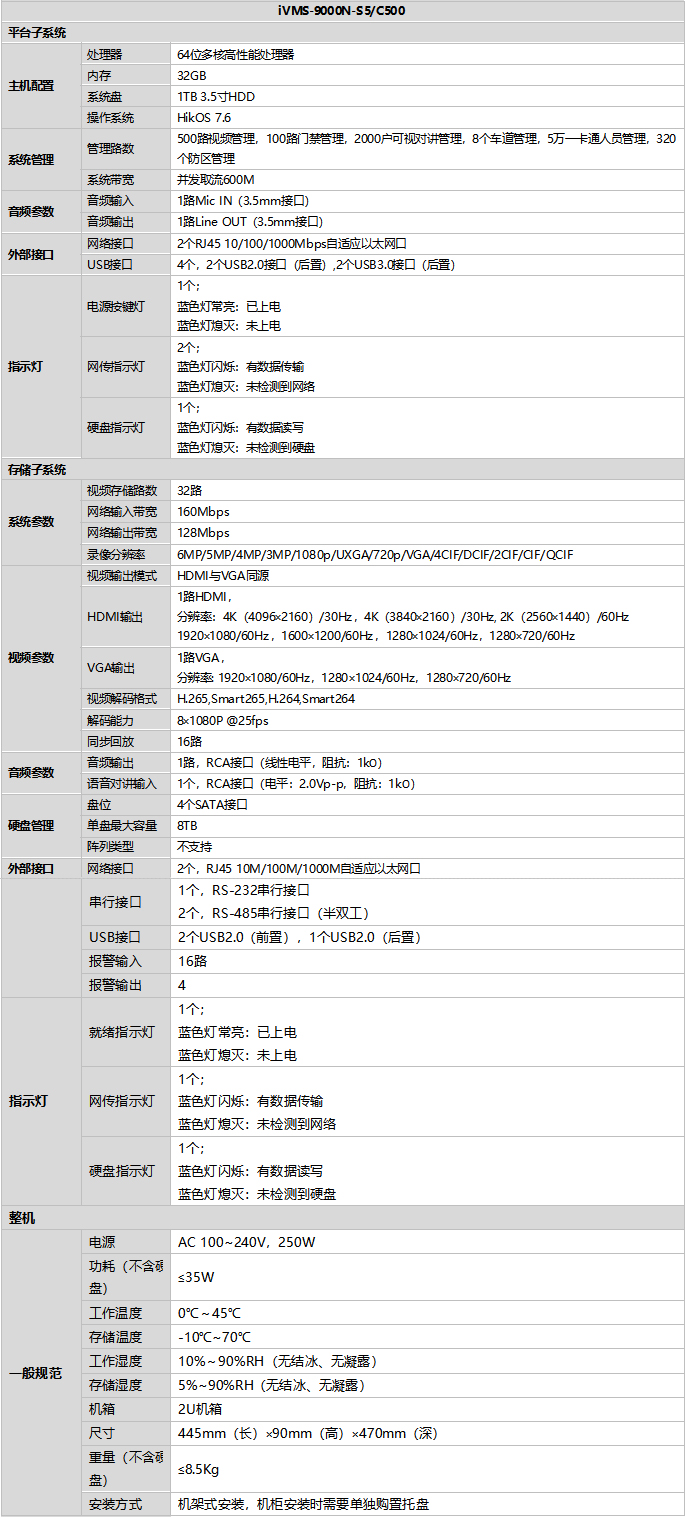 iVMS-9000N-S5/C500(标配)规格参数