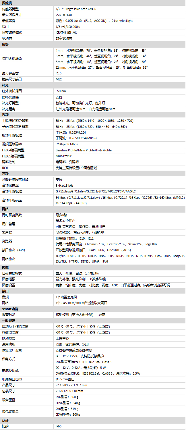 DS-2CD2245C(D)V6-L规格参数