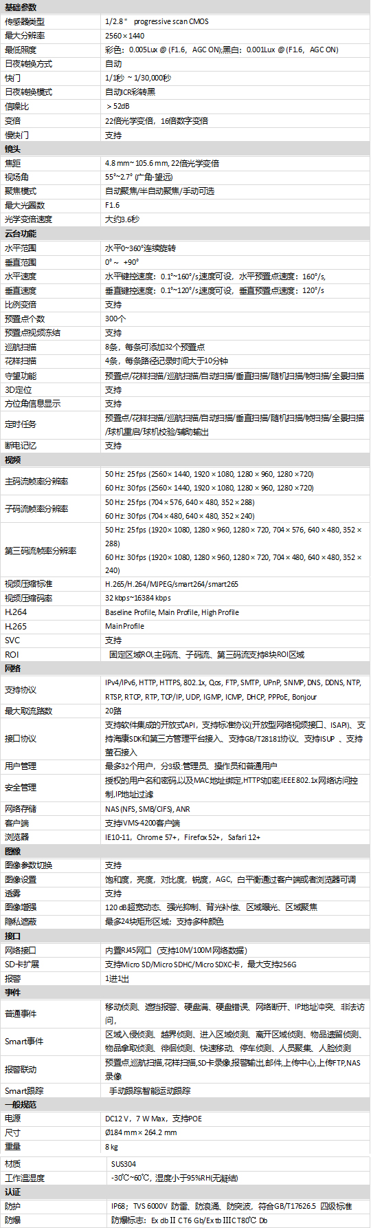 DS-2DF4422-DX(S6)(C)规格参数