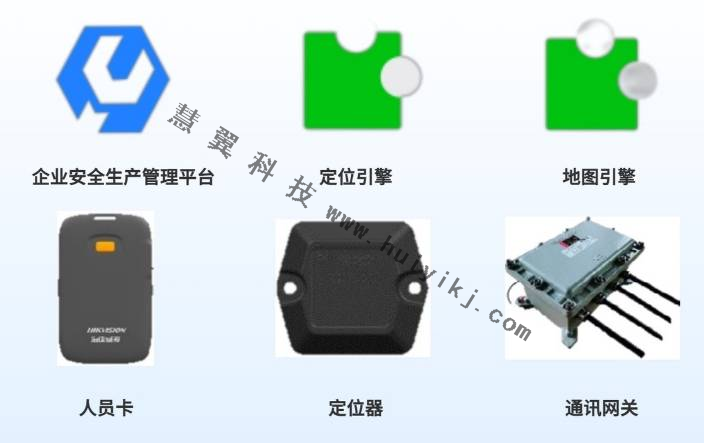 人员定位系统设备