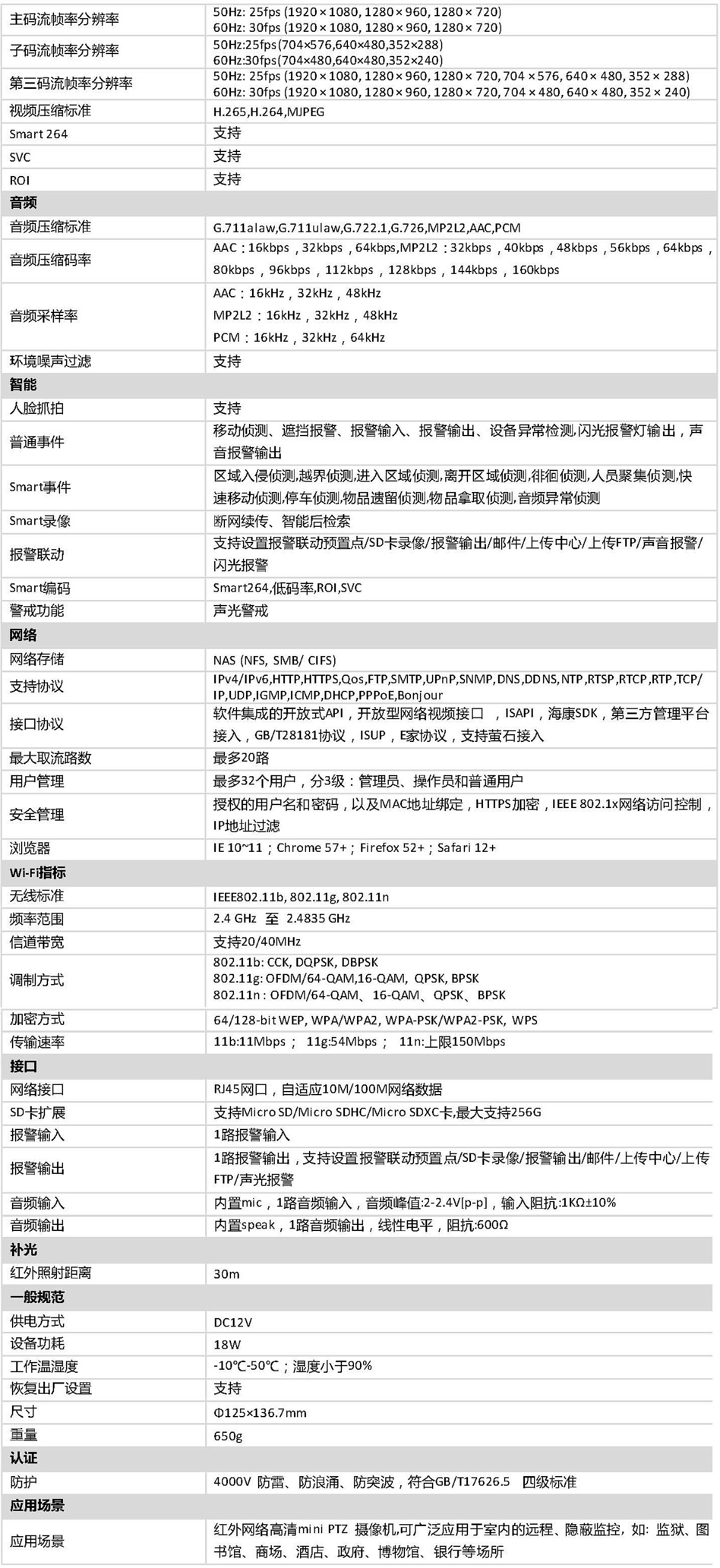 DOC000061805-iDS-2DC2204IW-D3_W(S5).doc_页面_4