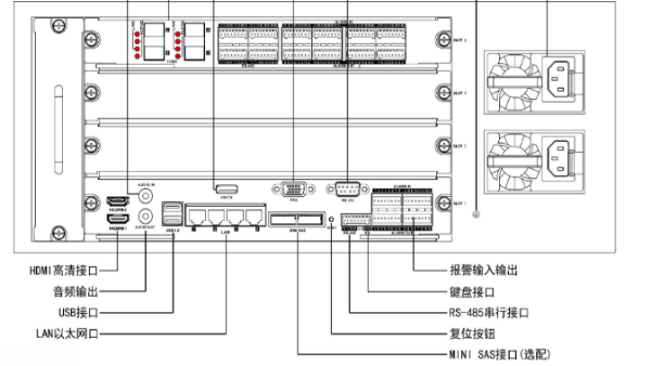 安防视频监控的不同储存方案