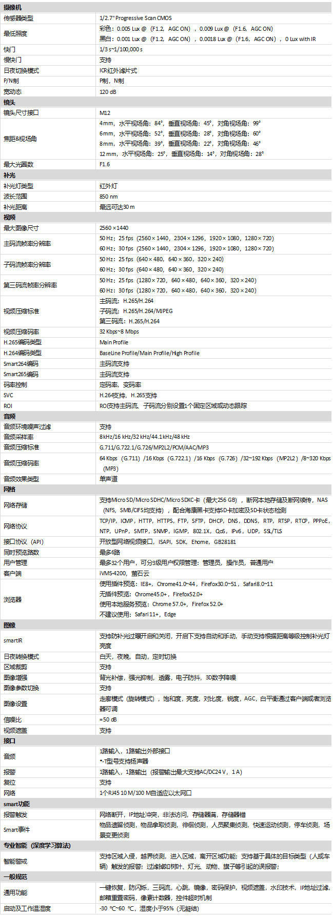 DS-2XE8247DWD-IS(T)(D)规格参数