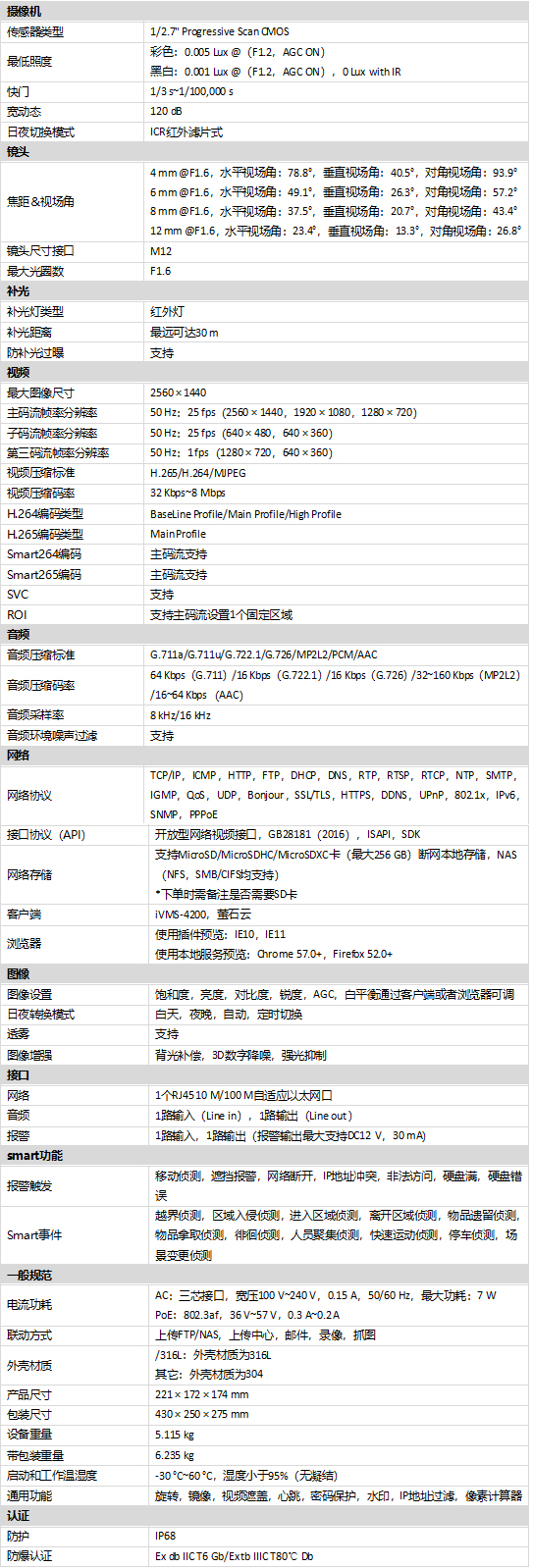 DS-2XE6242F-IS(D)规格参数