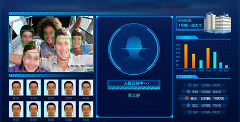教室人脸识别系统