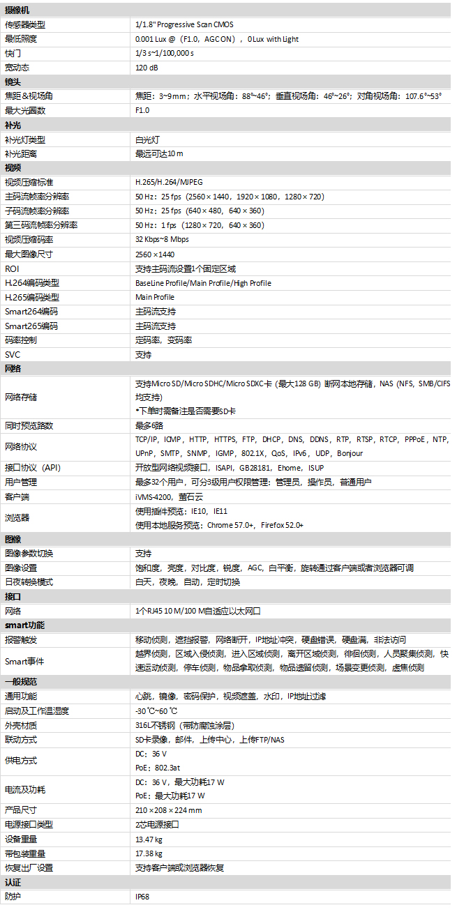 DS-2XC6245F-L规格参数