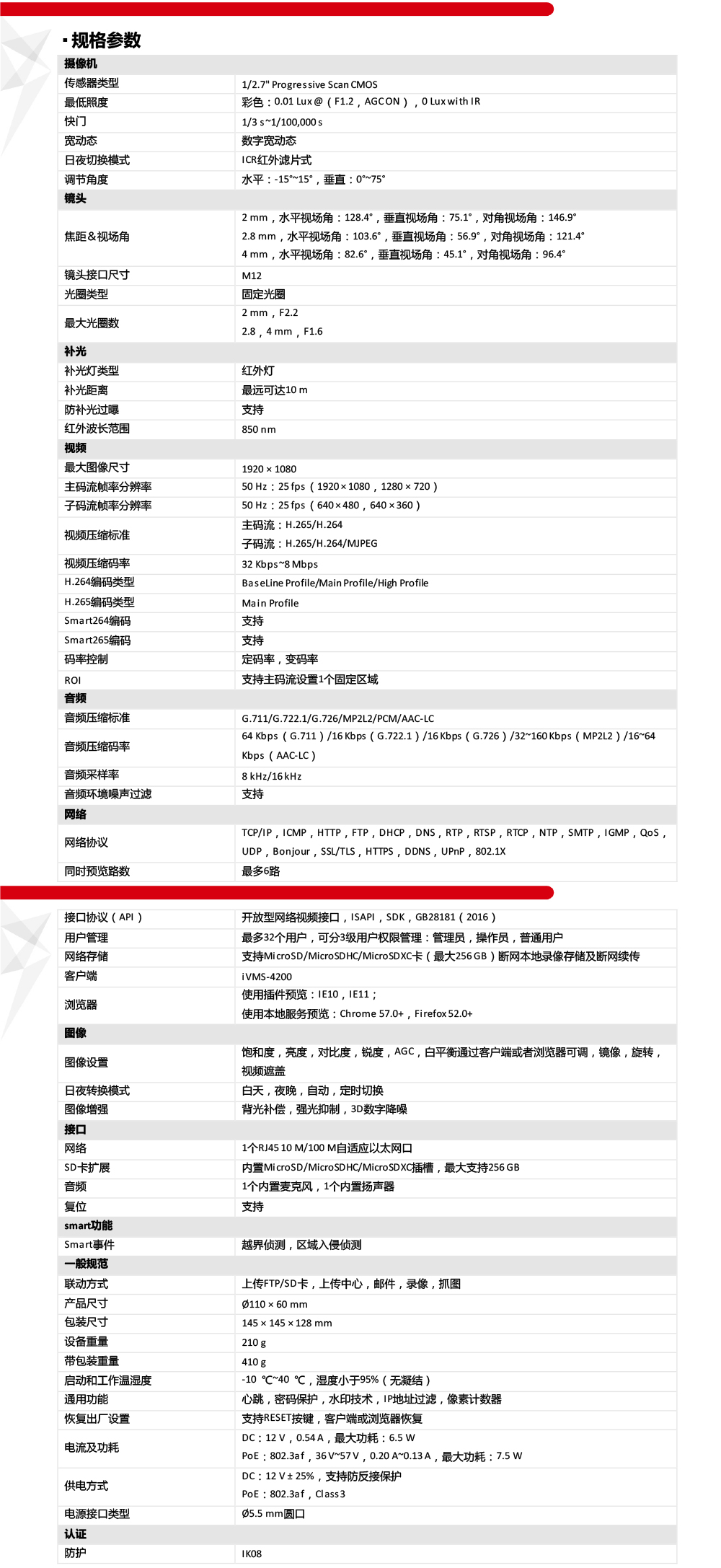 DS-2CD3525FV3-IT产品参数