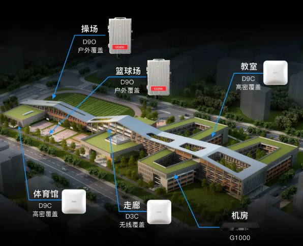 大洲D9助力中学无线全覆盖