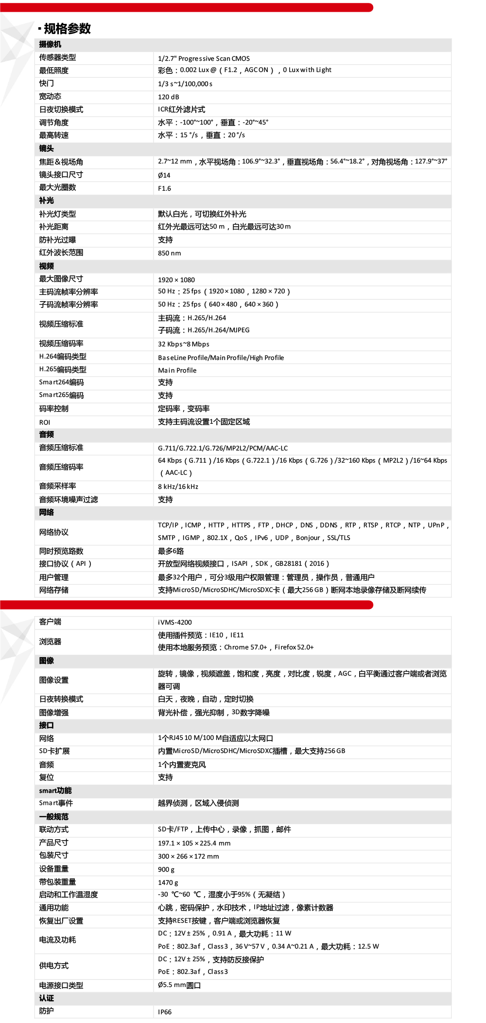 DS-2CD3626FWD-LPTZ产品参数