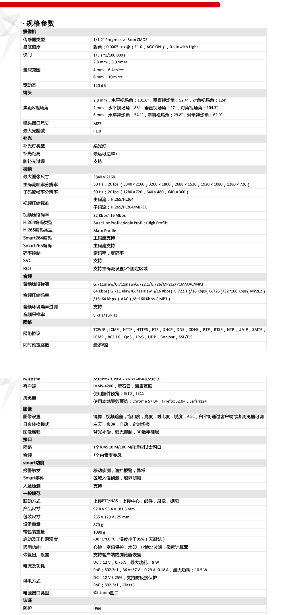 DS-2CD3T87WDV3-L产品参数