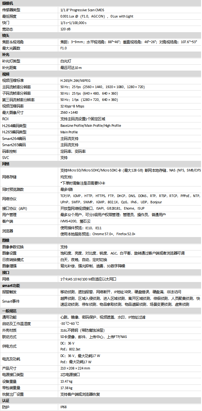 DS-2XC6245F-L规格参数