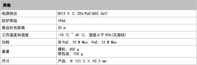 变焦摄像机