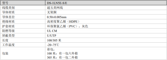 DS-1LN5E-S/E技术参数