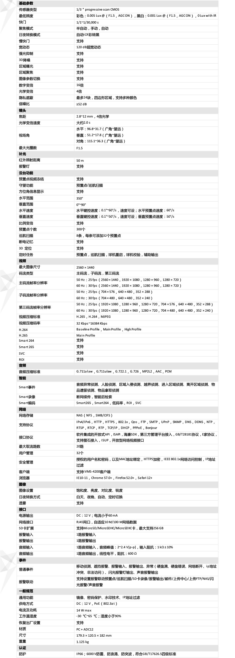 DS-2DC3A40IW-D产品参数