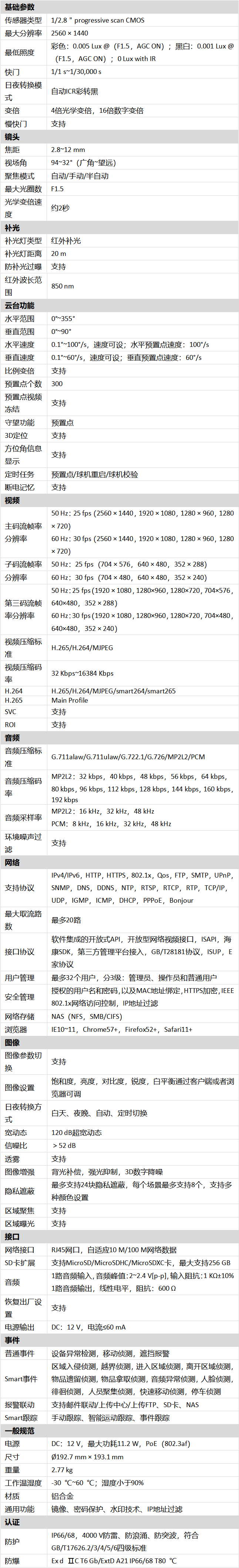 DS-2DC3404I-DX(S6/A)技术参数