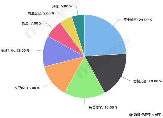 20190307-ef6108e8ce8c5583