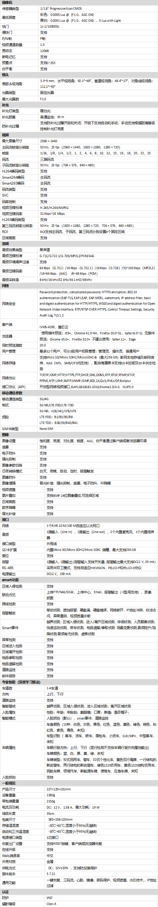 DS-2CD7A47EWD/S-LS系列规格参数