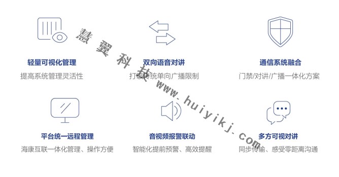 广播产品应用优势