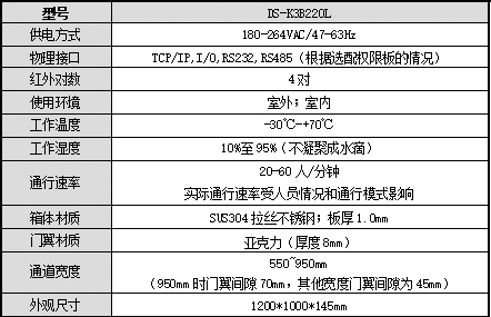 DS-K3B220L规格参数