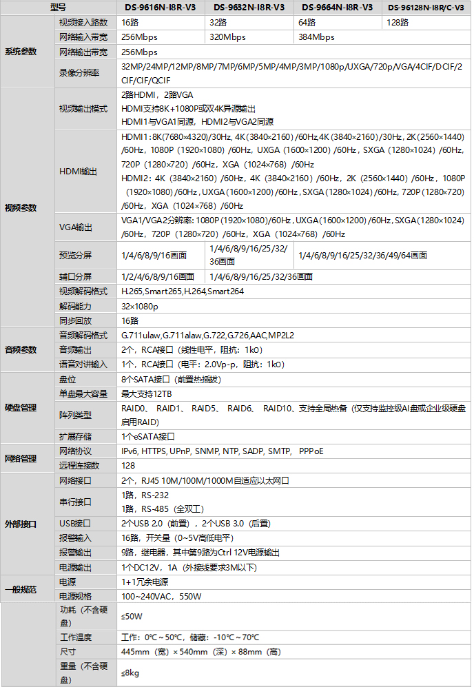 DS-9600N-I8R-V3规格参数