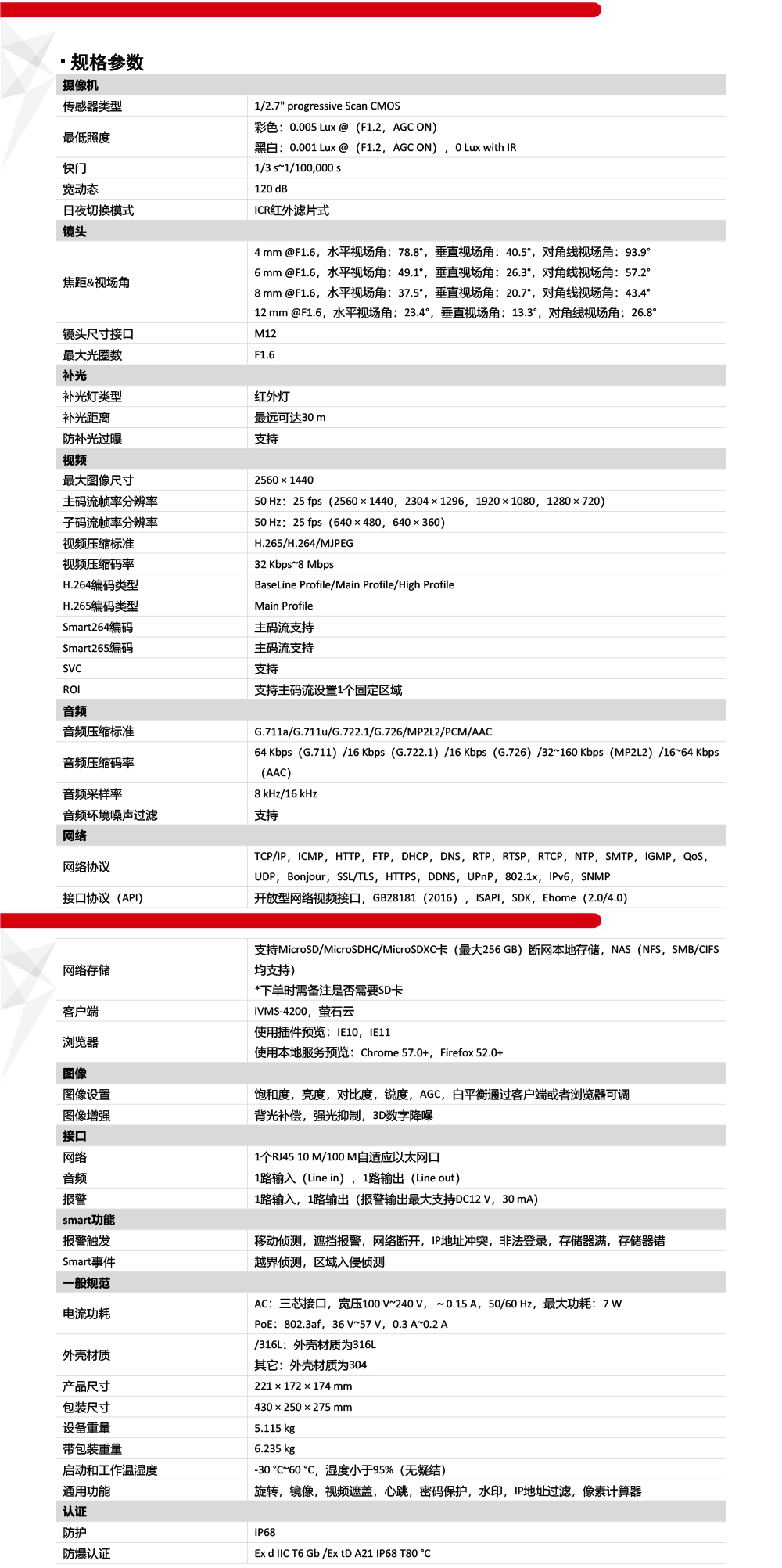 DS-2XE6242F-IS(D)产品参数