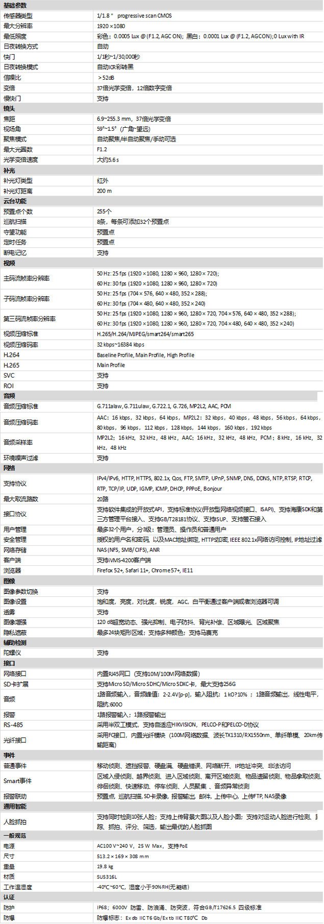 DS-2DB4237I-CWX规格参数