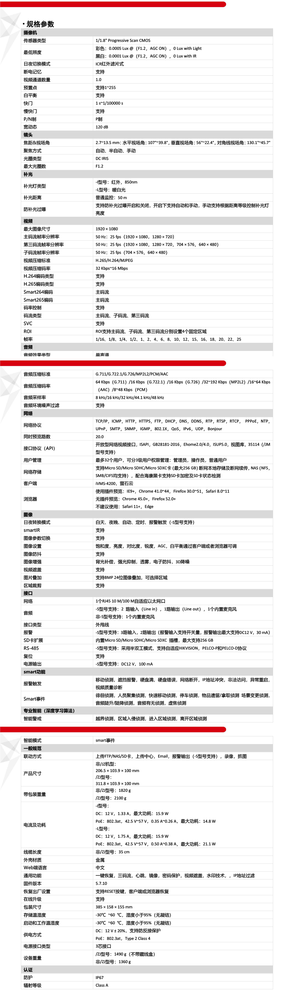 DS-2CD5A27EFWD-(I)(L)Z(S)技术参数