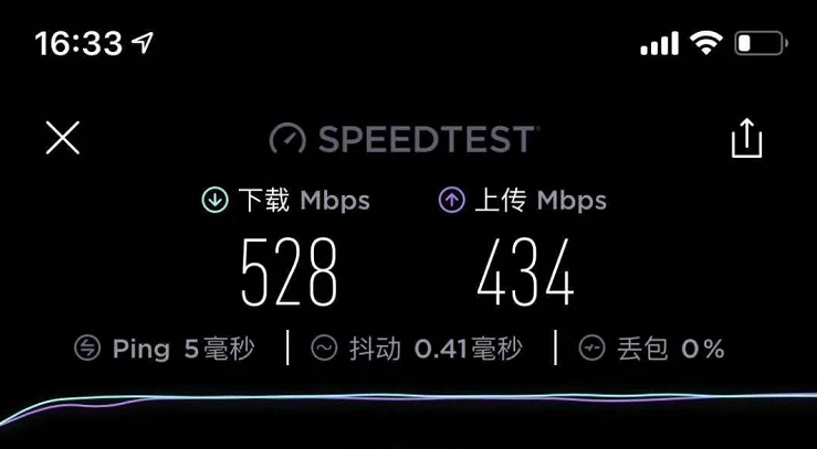 渝佑阁传媒WiFi网络部署