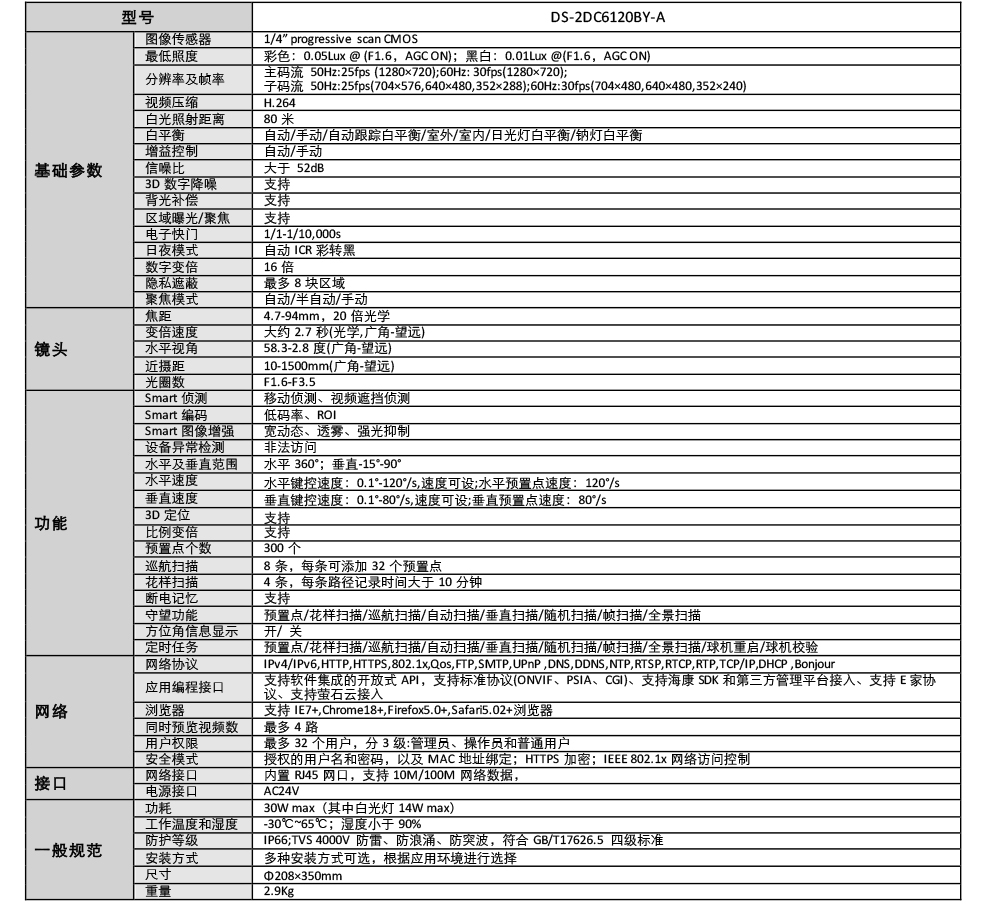 DS-2DC6120BY-A产品参数