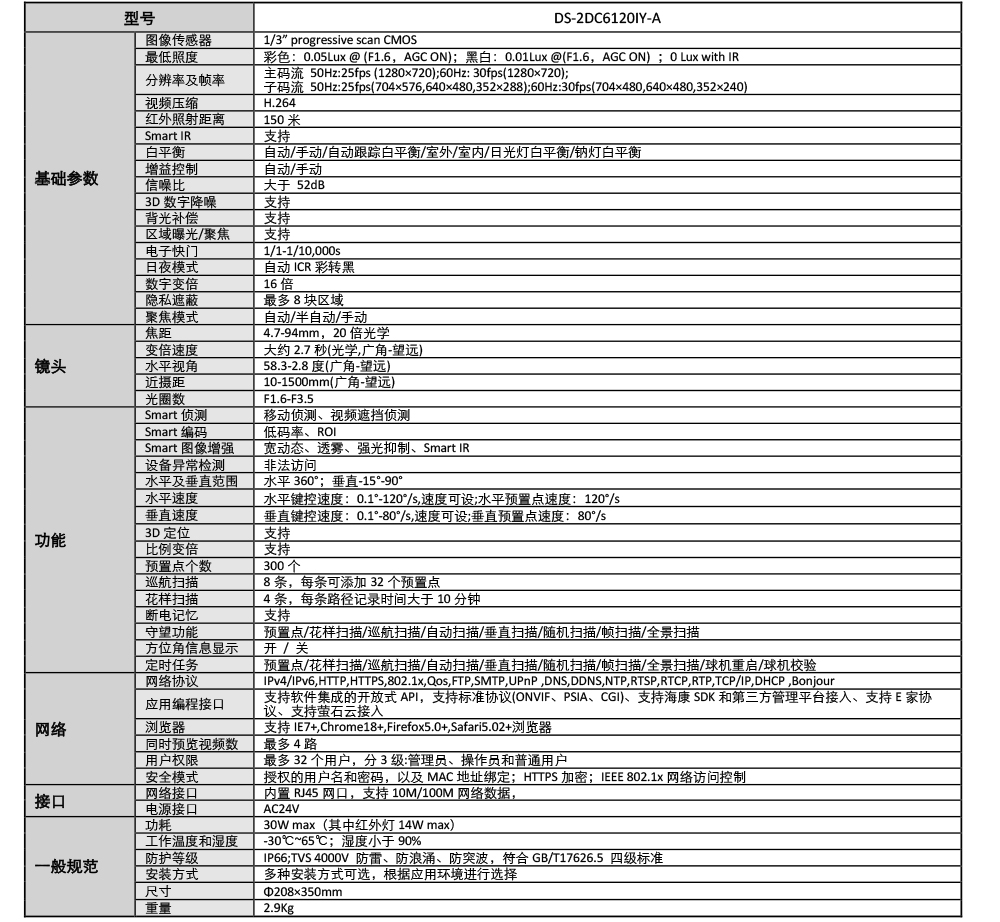 DS-2DC6120IY-A产品参数