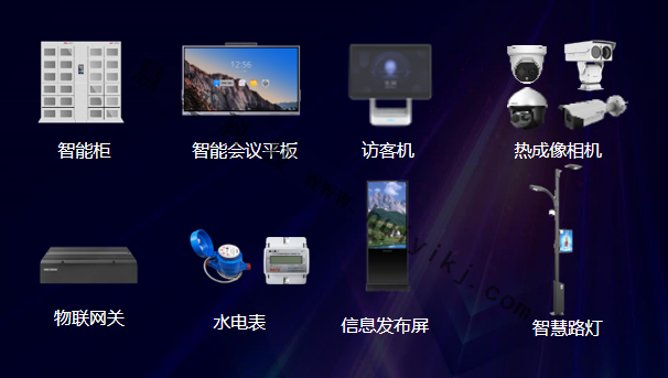 楼宇数字化平台设备