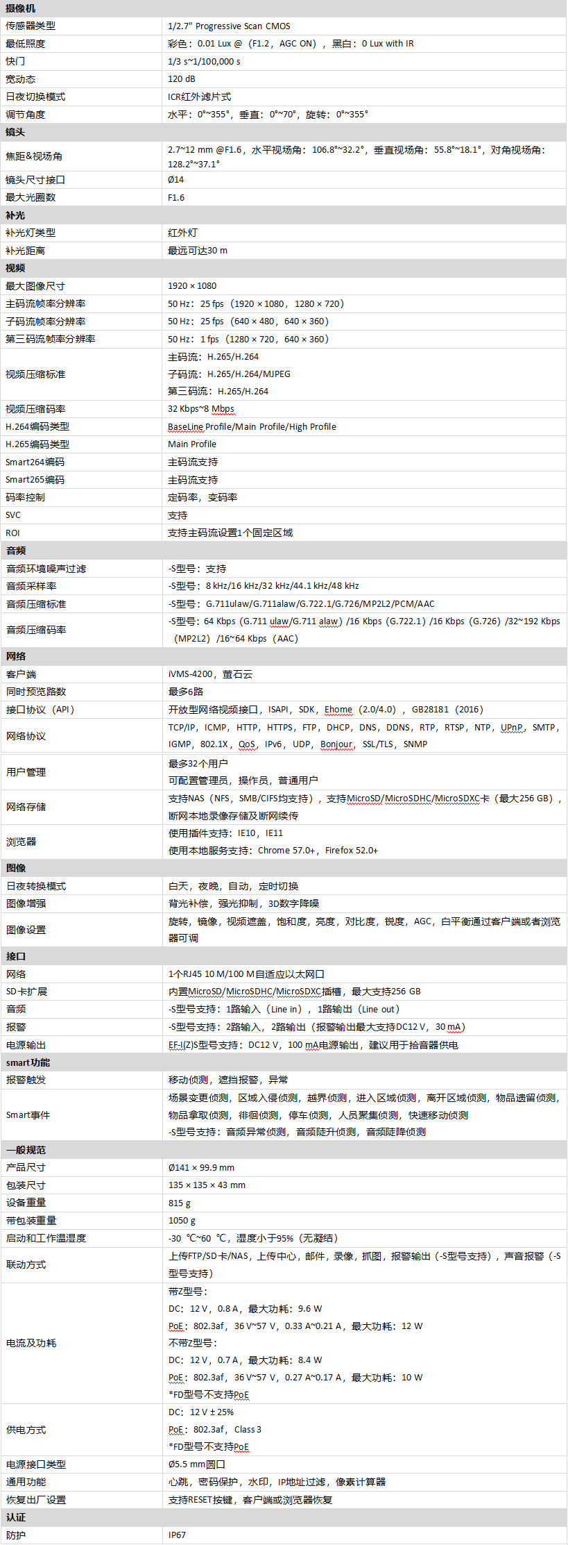 DS-2CD2725EF(D)-I(Z)(S)规格参数