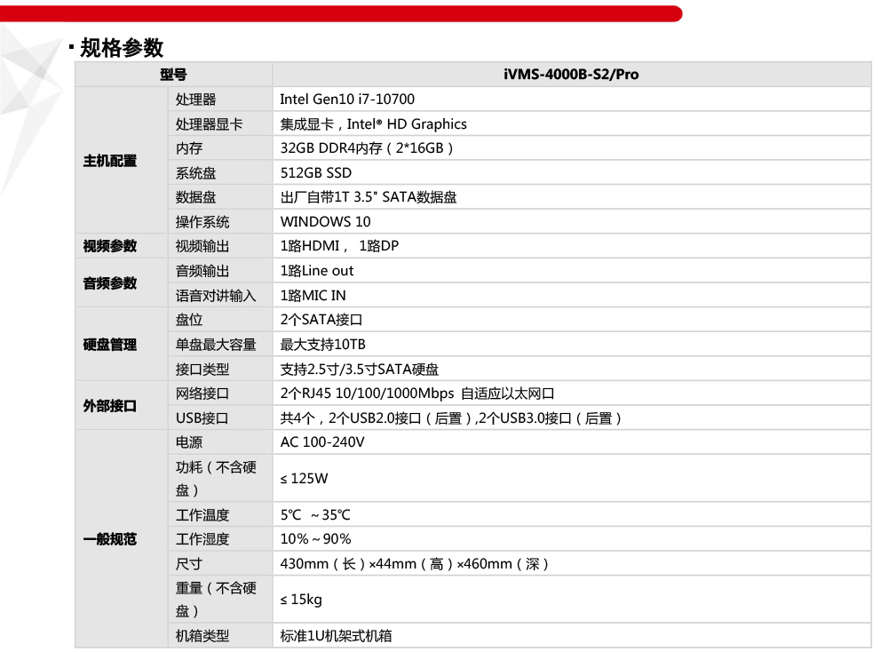 iVMS-4000B-S2/Pro产品参数