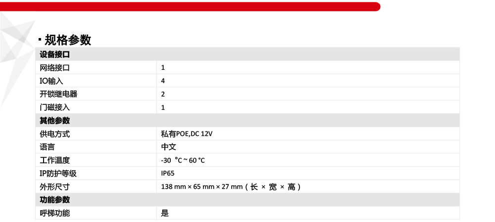 DS-KVJ801产品参数