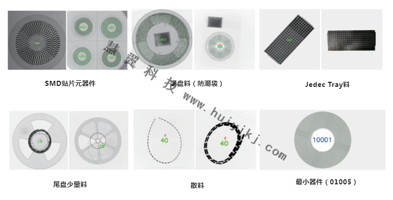 智能点料机支持识别种类