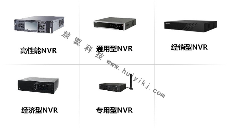 海康威视录像机分类