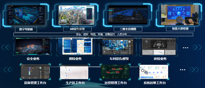 烟草行业应用AI智能视频监控应用