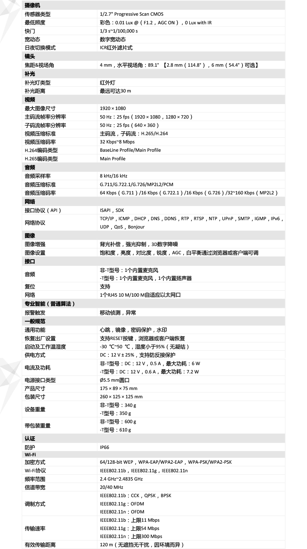 DS-IPC-K22H-IW