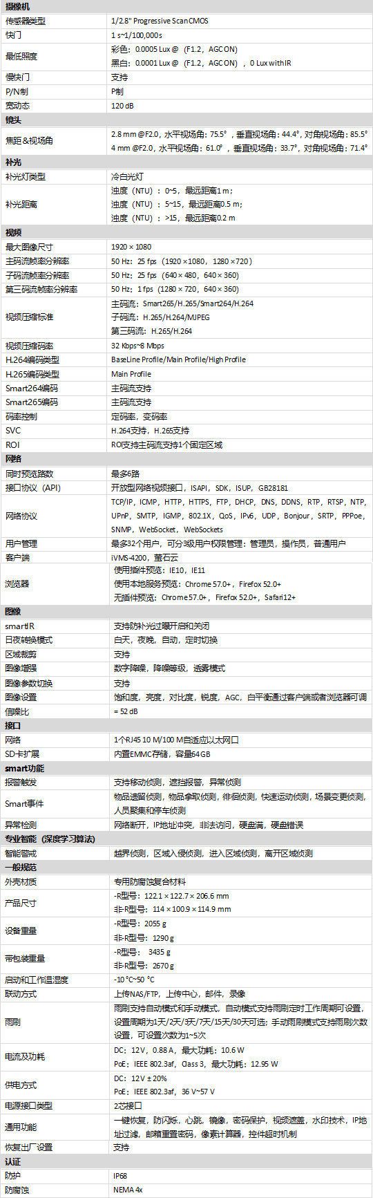 DS-2XC6026-L(R)规格参数