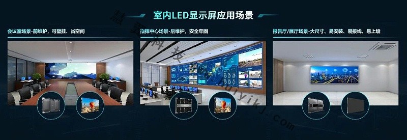 室内LED显示屏应用场景