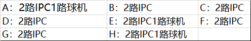 工厂监控系统传输解决方案