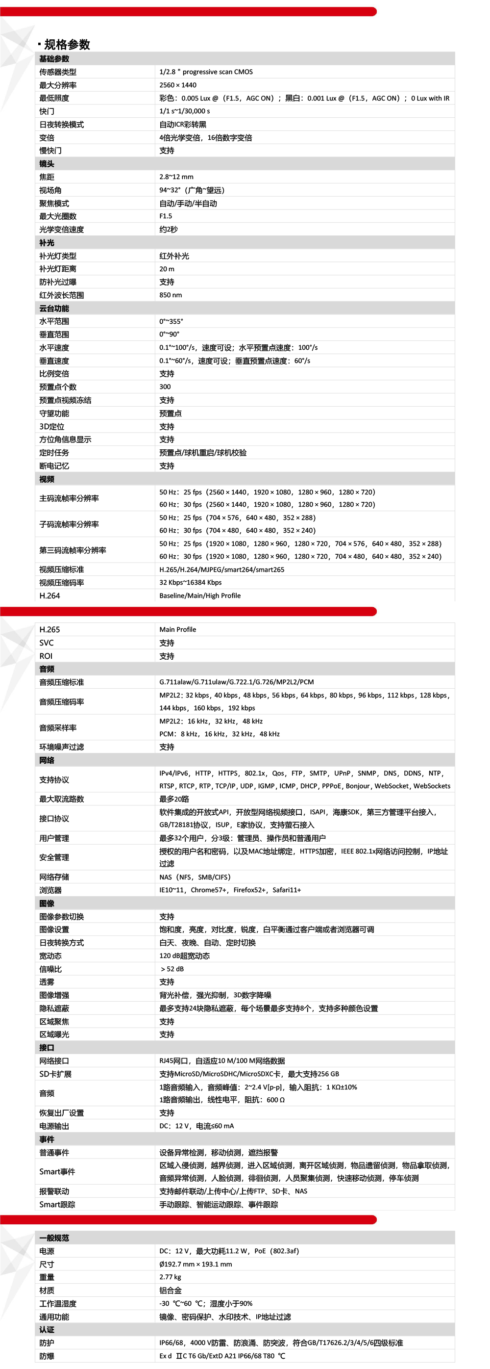  DS-2DF3404I-DX技术参数