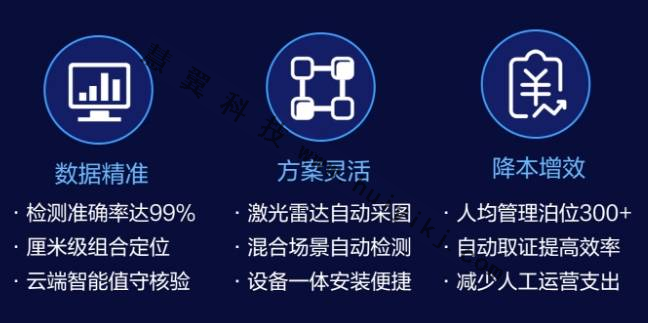 AI巡检车系统应用优势