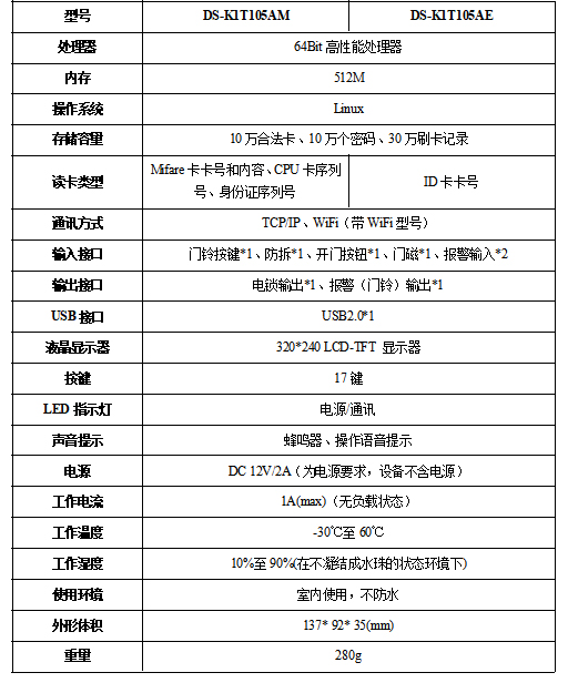 DS-K1T105A系列技术参数