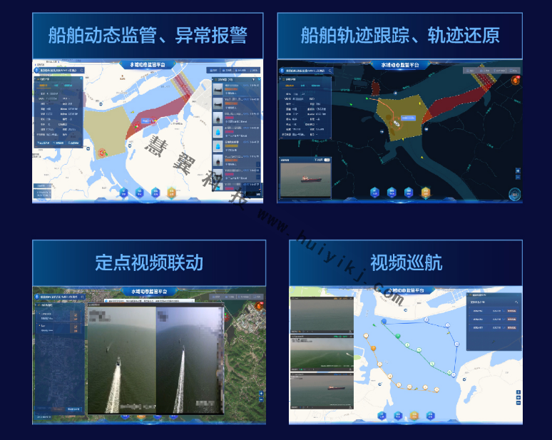 重点水域监控应用功能