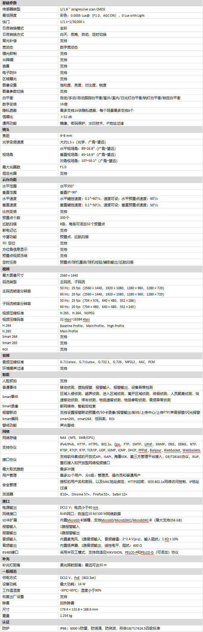 iDS-2PT3S40BW-DE规格参数