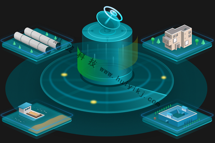 智慧周界监测预警平台