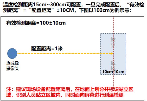 DS-K5604A-3AVFI立式测温人证一体机